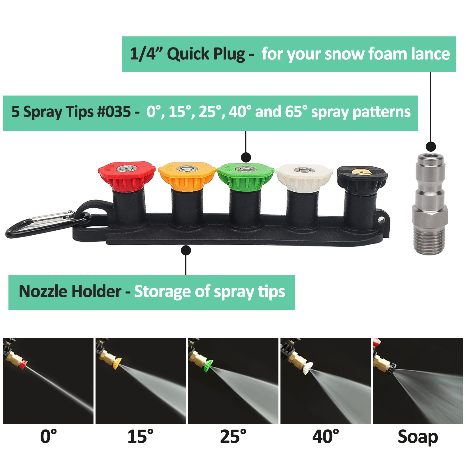 High Pressure Washer Gun with  - Foam Cannon Car Wash のレビューと価格
