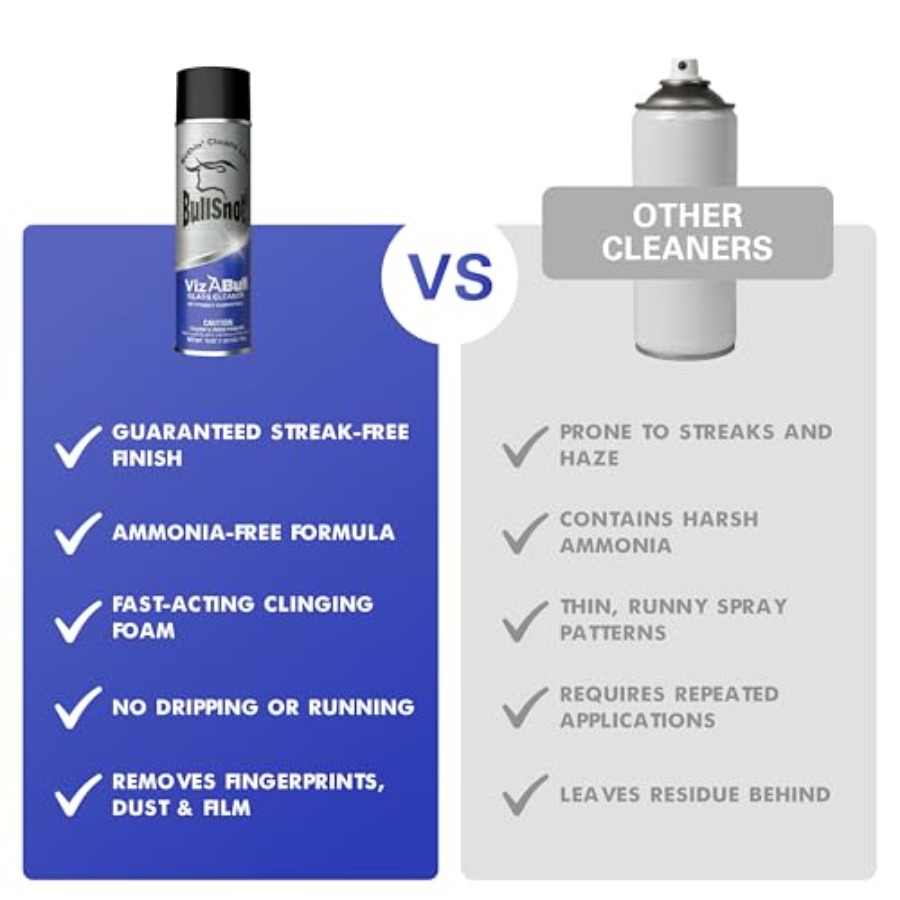 BullSnot VizABull Glass Cleane - Glass Cleaner Streak のレビューと価格