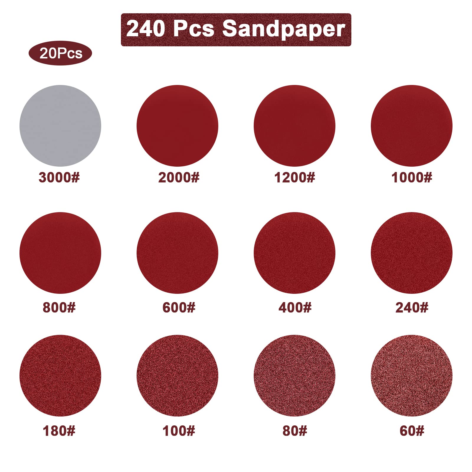 2 Inch Red Sandpaper Set 247 P - Polish Pad Set Buffer のレビューと価格