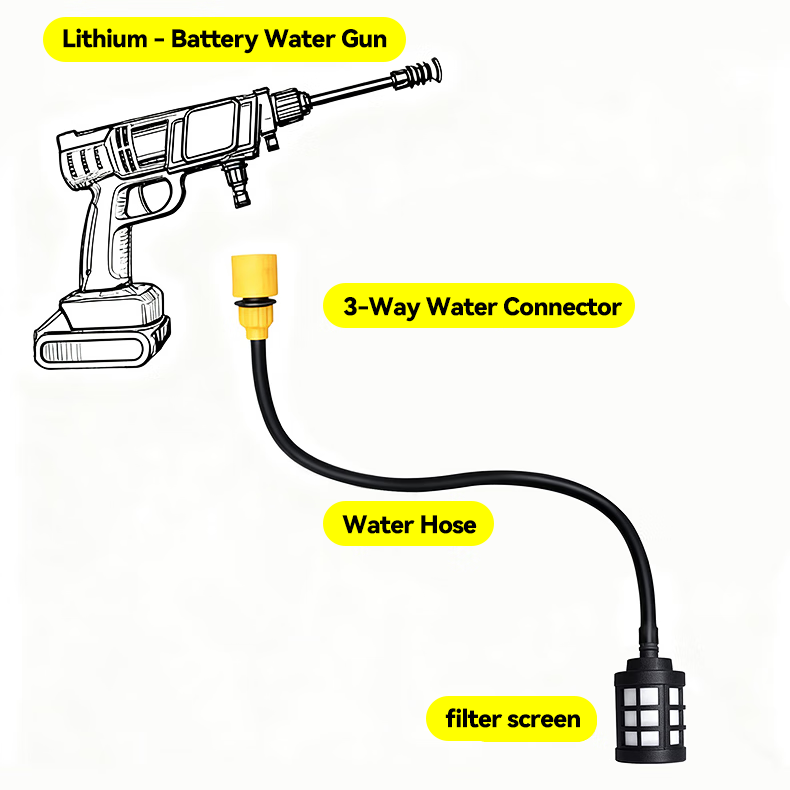 5m/10m/15m/20m Cordless Lithiu - Car Shampoo Ph のレビューと価格