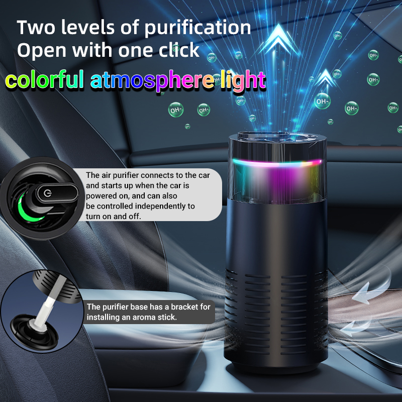 Mini Air Purifier with Aromath - Odor Eliminator Car のレビューと価格