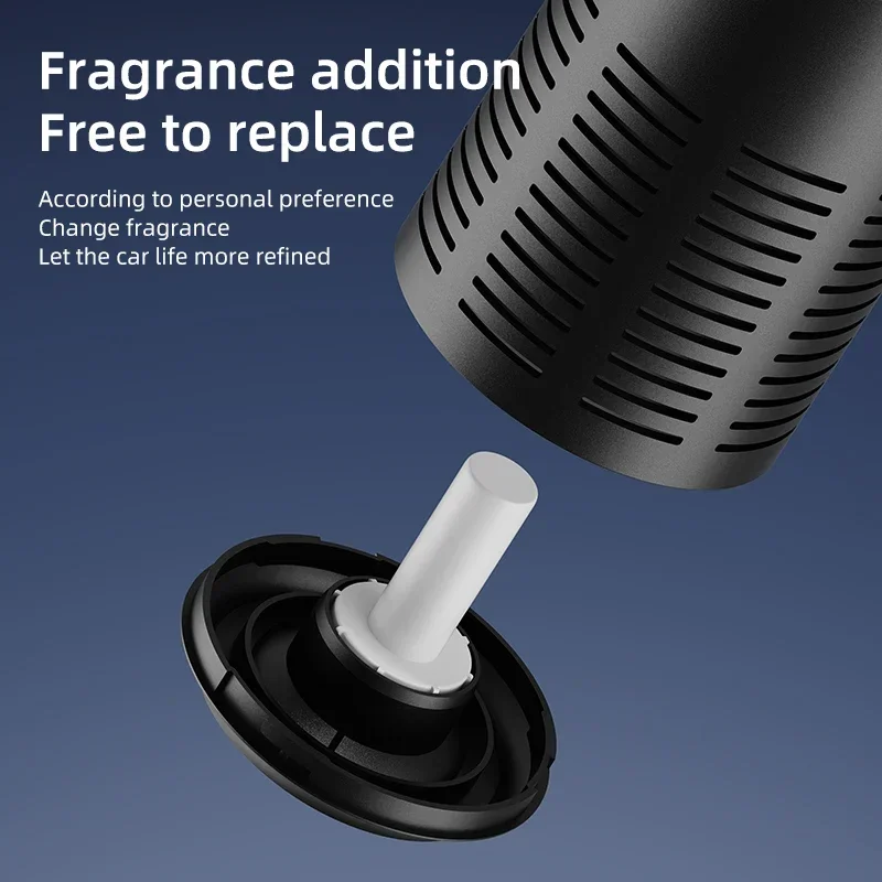 Mini Air Purifier with Aromath - Odor Eliminator Car のレビューと価格