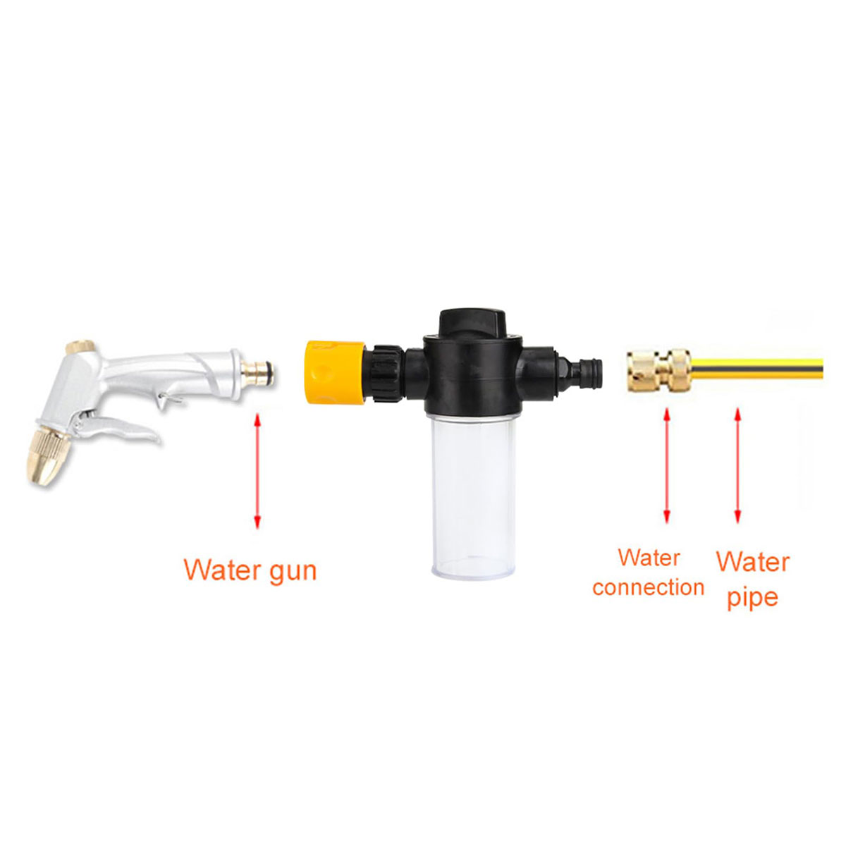 Foam pot Car Wash Foam Gun - A - Pressure Washer Foam Gun のレビューと価格