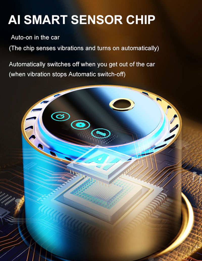 Car Perfume Diffuser Smart Air - Odor Eliminator Car のレビューと価格