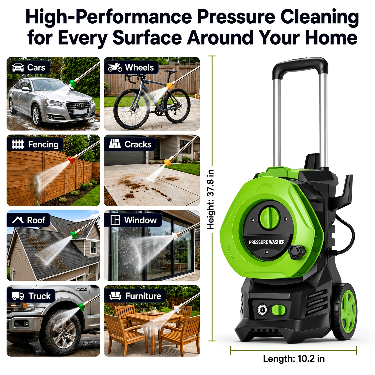 Electric Pressure Washer Power - Foam Cannon Car Wash のレビューと価格
