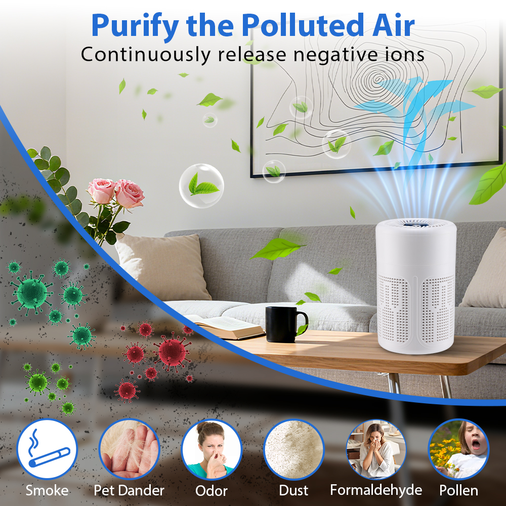 Portable Car Air Purifier Offi - Odor Eliminator Car のレビューと価格