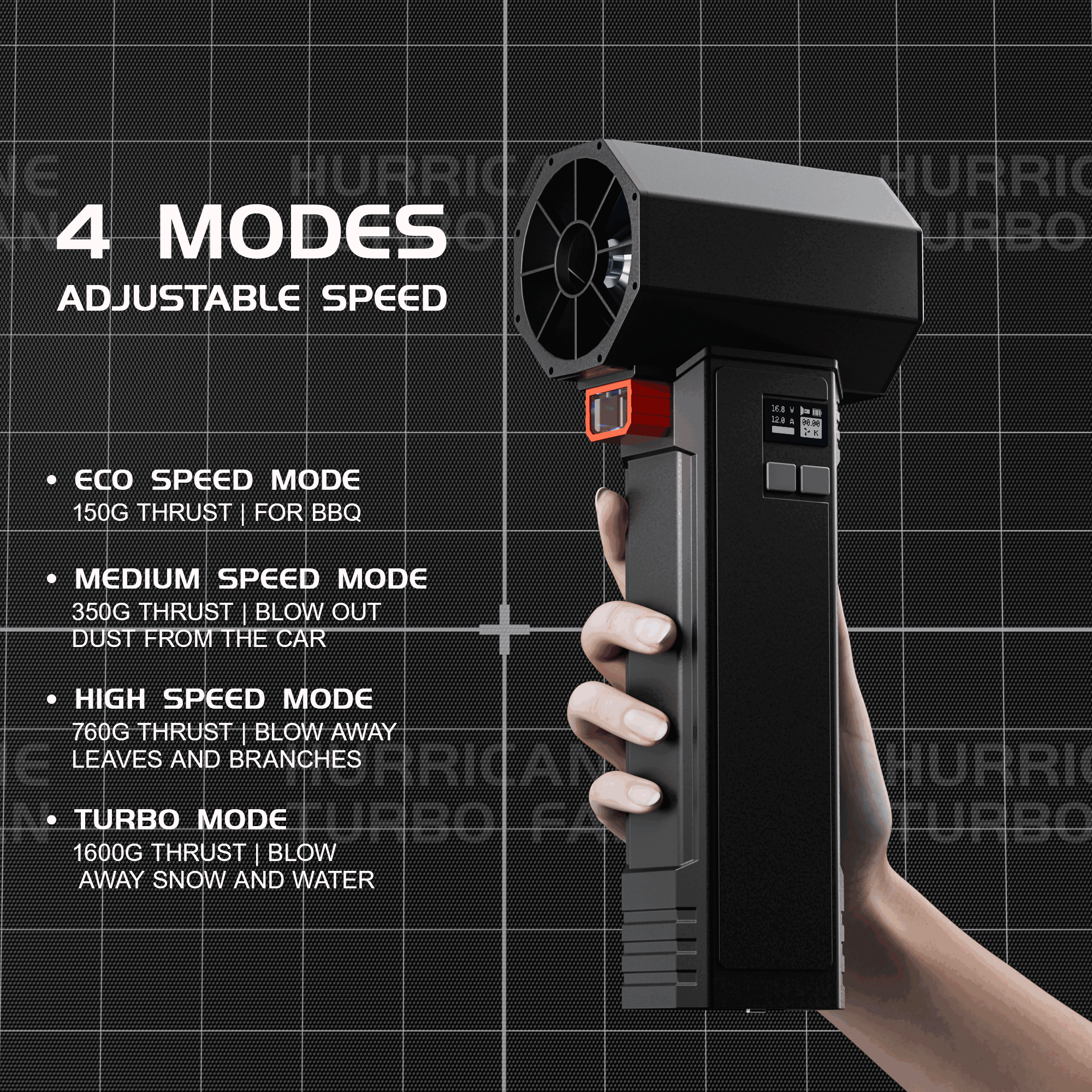 TF64 Car Dryer Handheld Turbo  - Dryer Car Blower のレビューと価格