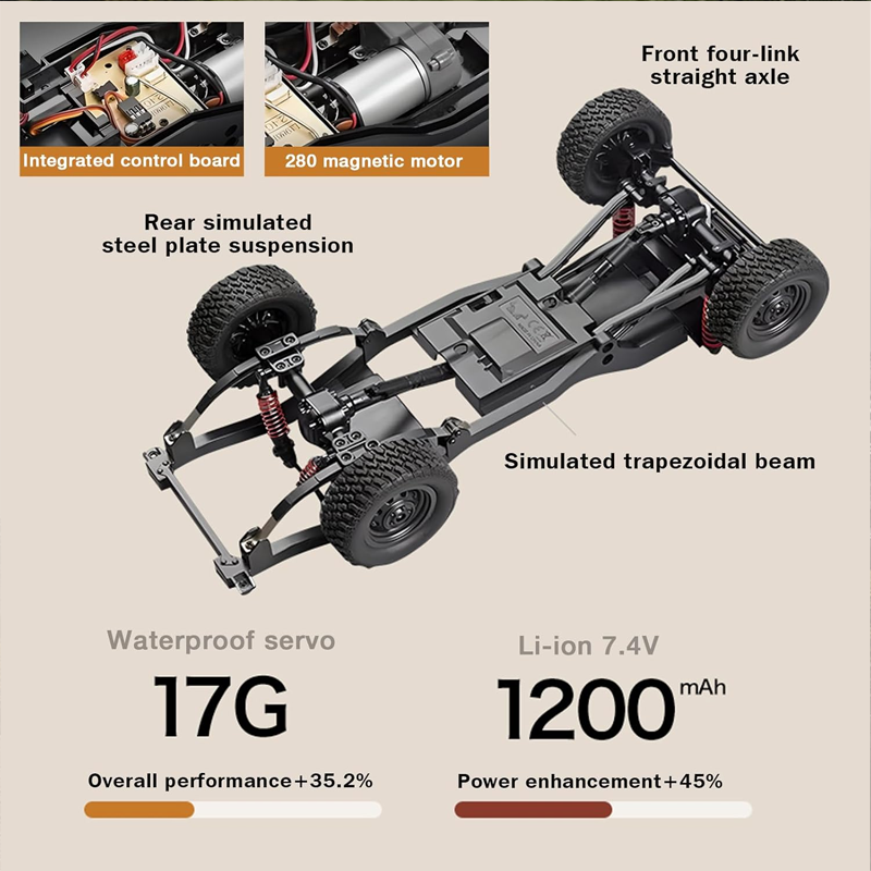 New MN82S MN82T RC Crawler 1/1 - Dirt Brush Interior のレビューと価格