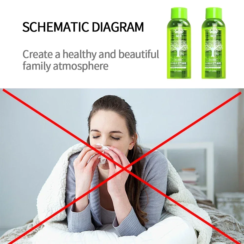 500ml Odor Eliminator Liquid A - Odor Eliminator Car のレビューと価格