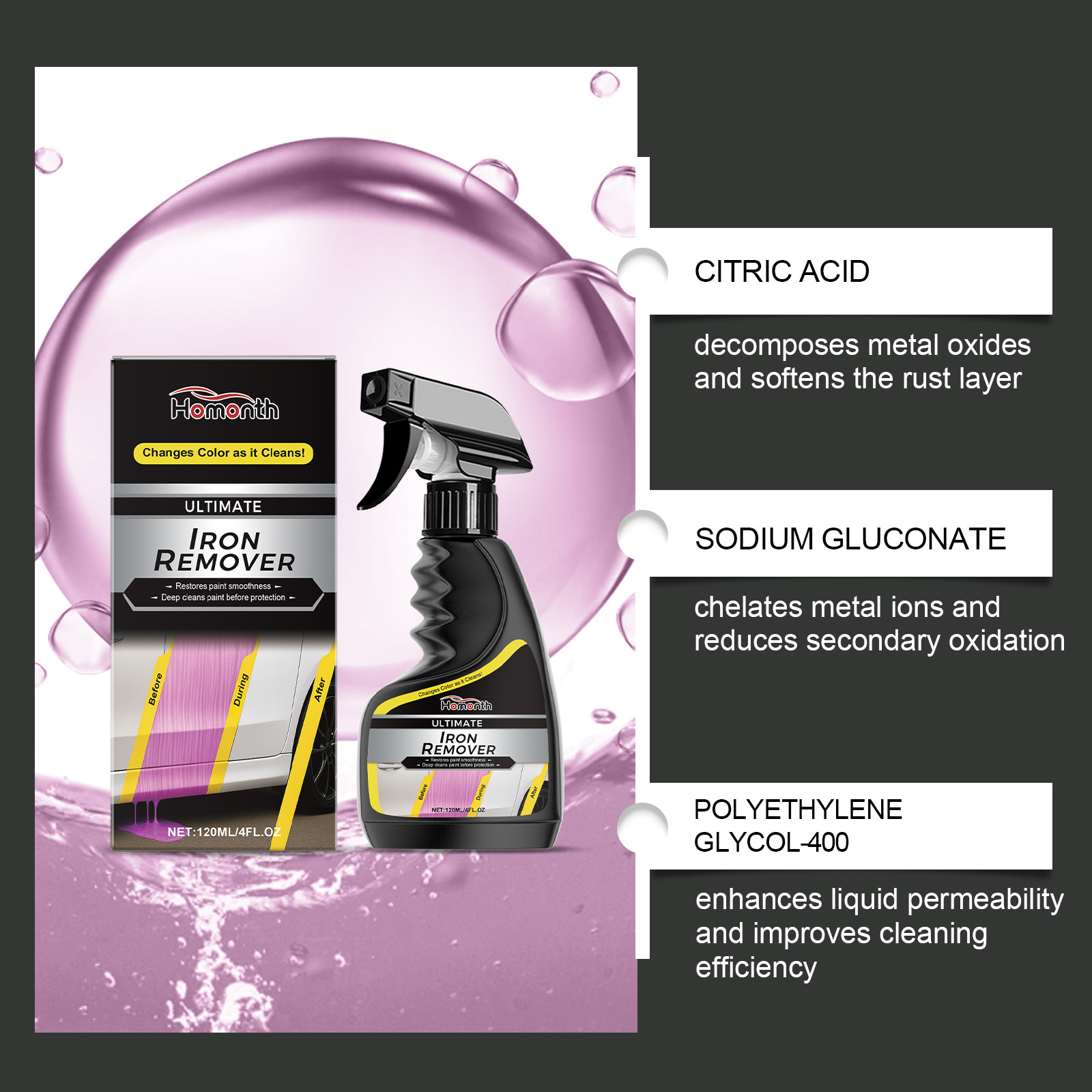 Car Wheel Cleaner Rust Remover - Wheel Cleaner Alloy のレビューと価格