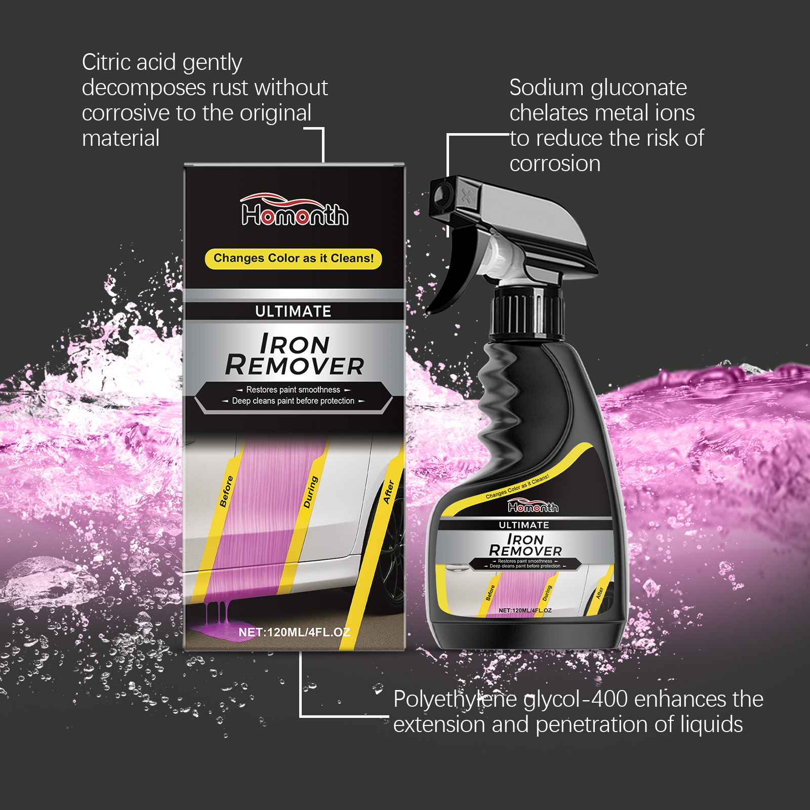 Car Wheel Cleaner Rust Remover - Wheel Cleaner Alloy のレビューと価格