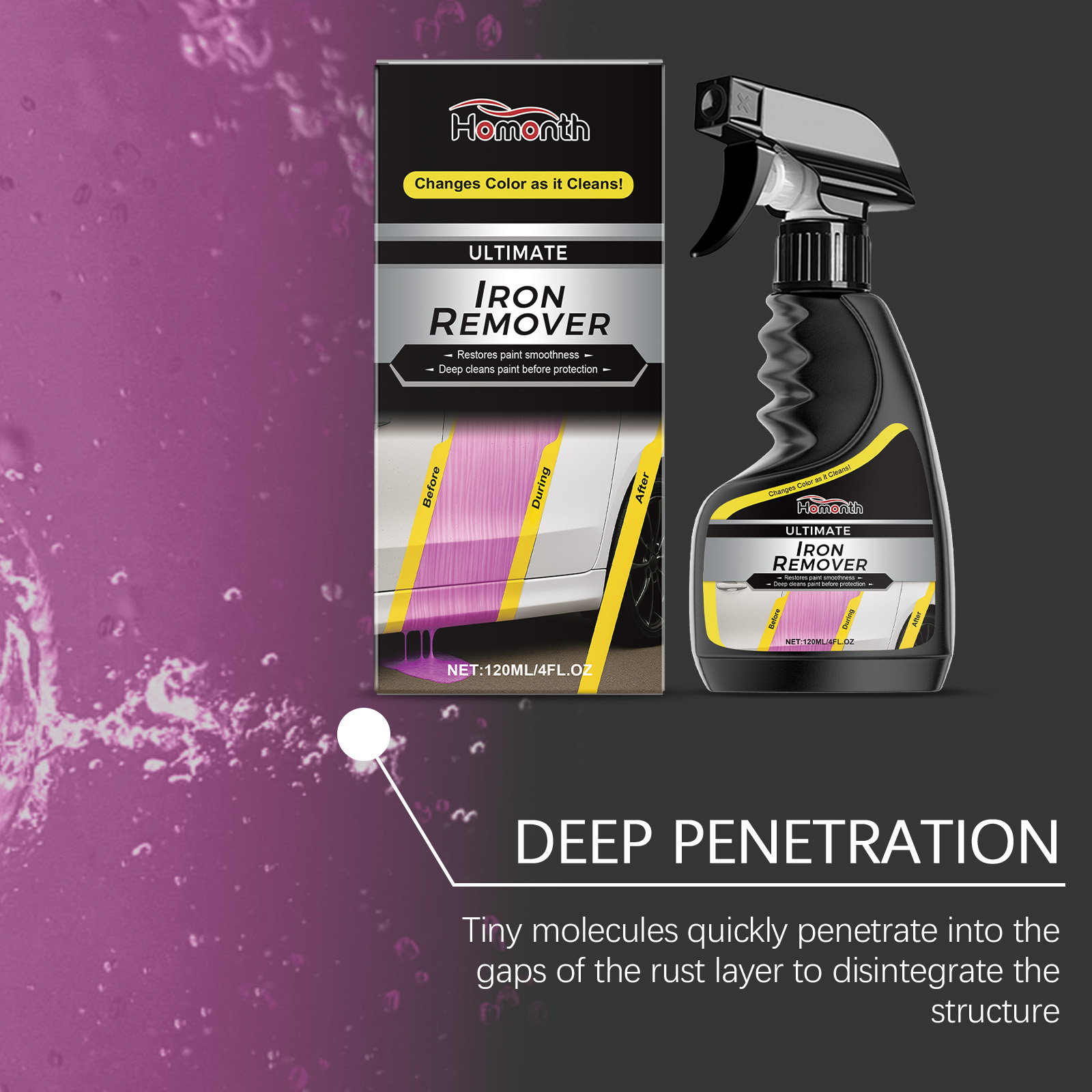 Car Wheel Cleaner Rust Remover - Wheel Cleaner Alloy のレビューと価格
