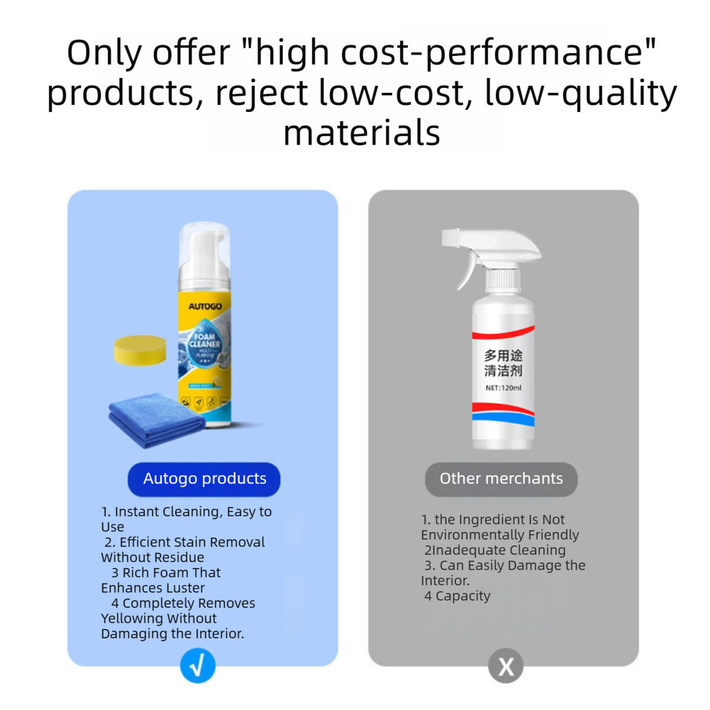 Multipurpose Foam Cleaner For  - Leather Cleaner Interior のレビューと価格