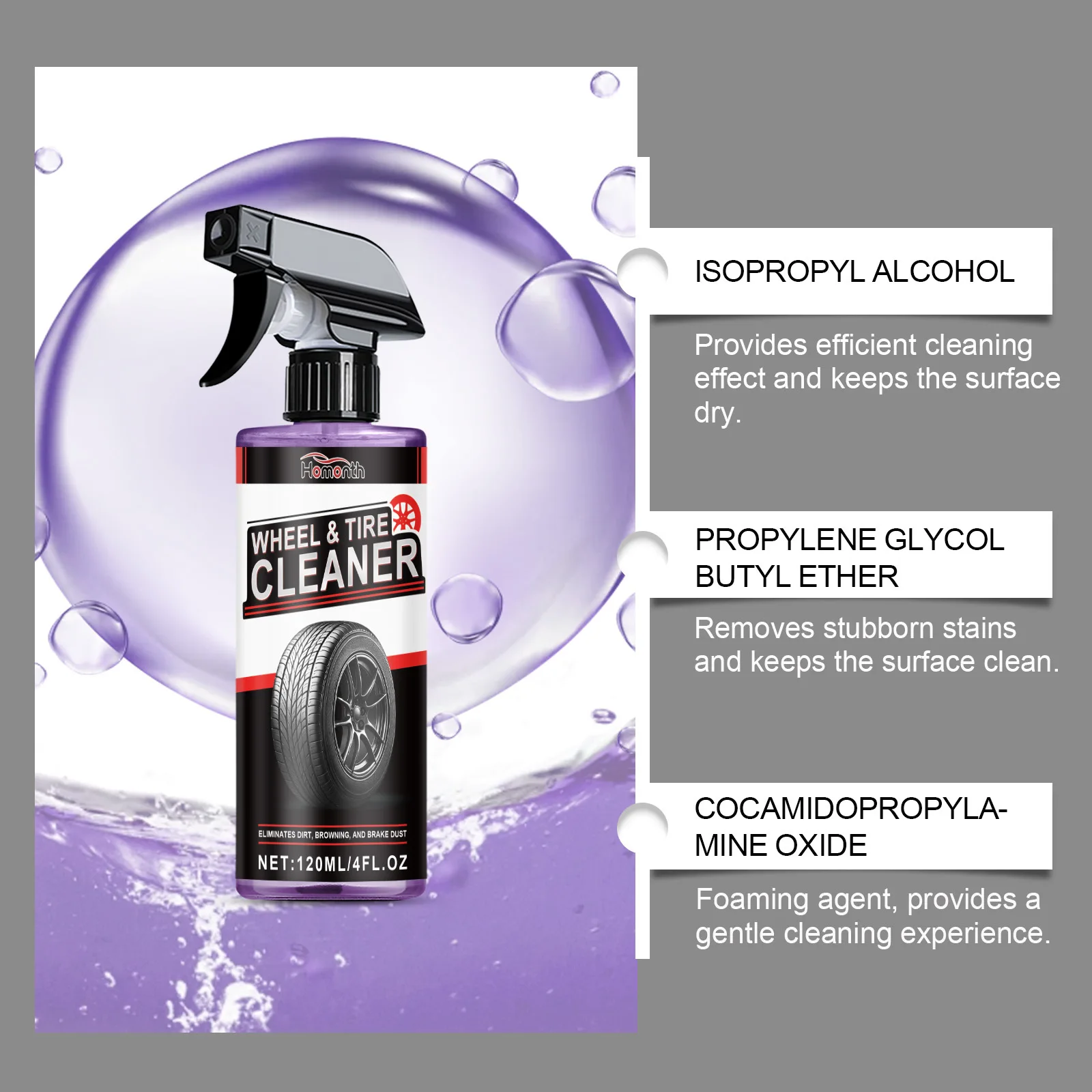 Professional Wheel Tire Cleane - Wheel Cleaner Alloy のレビューと価格