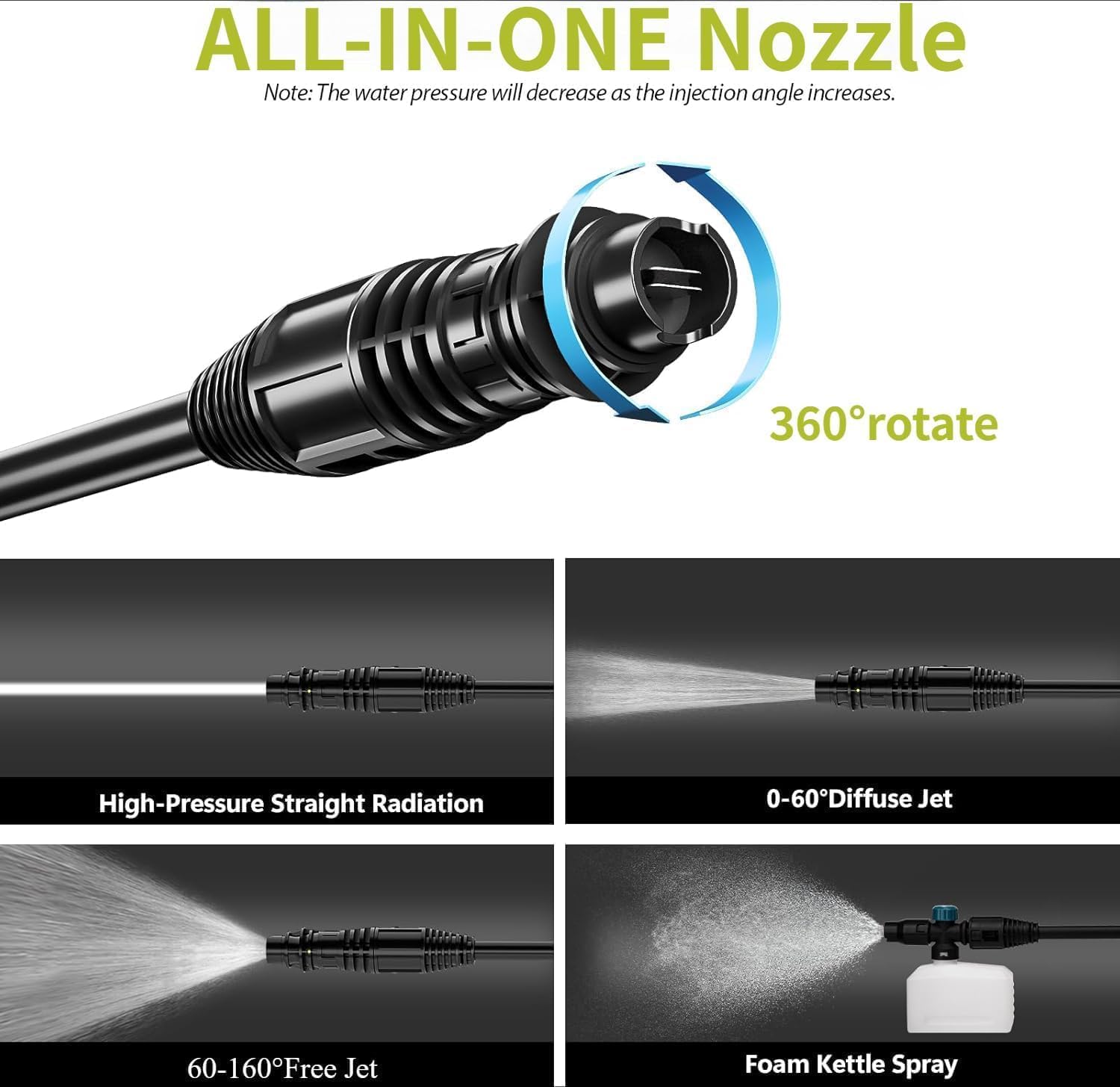 4000PSI Electric Pressure Wash - Pressure Washer Foam Gun のレビューと価格